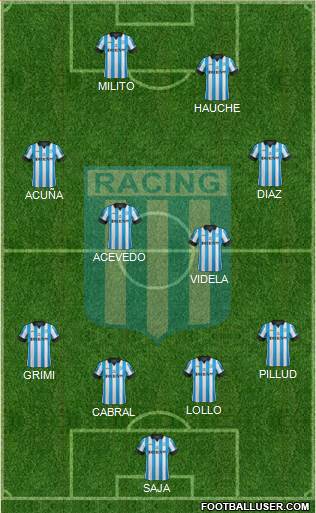 Racing Club Formation 2014