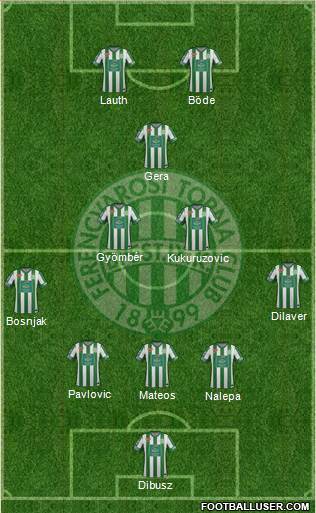 Ferencvárosi Torna Club Formation 2014