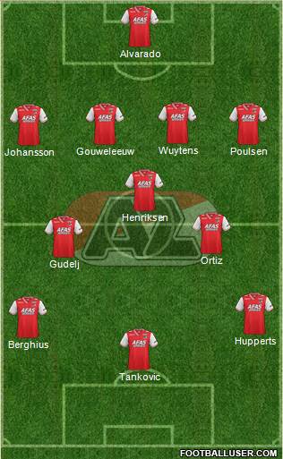 AZ Alkmaar Formation 2014