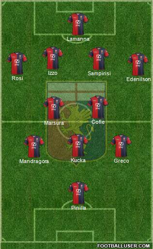 Genoa Formation 2014