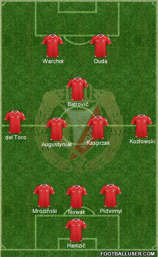 Widzew Lodz Formation 2014