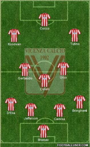 Vicenza Formation 2014