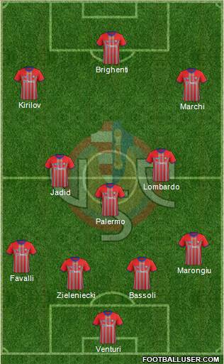 Cremonese Formation 2014