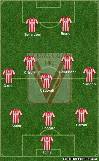 Vicenza Formation 2014