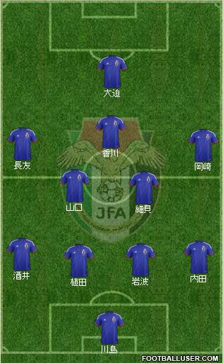 Japan Formation 2014