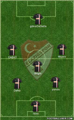 Elazigspor Formation 2014