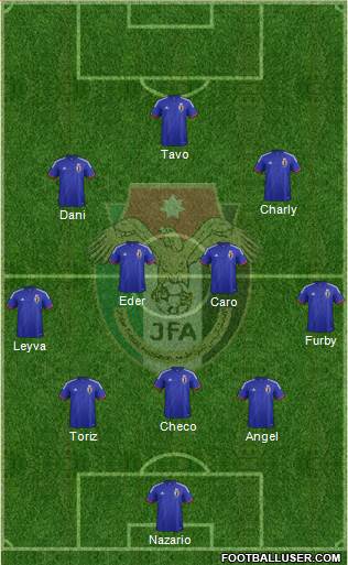 Japan Formation 2014