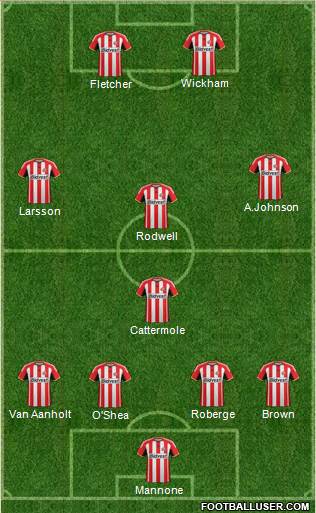 Sunderland Formation 2014