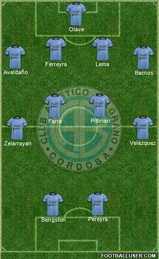 Belgrano de Córdoba Formation 2014