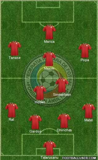 Romania Formation 2014