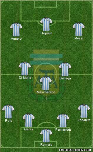 Argentina Formation 2014