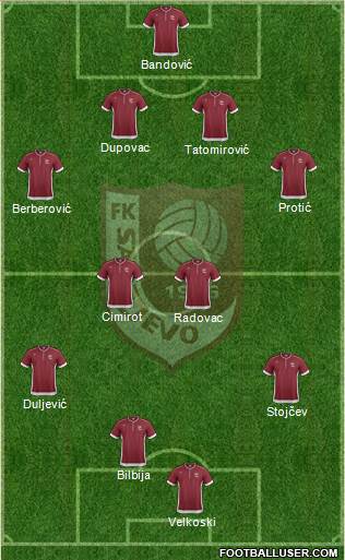 FK Sarajevo Formation 2014