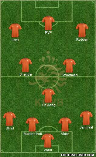 Holland Formation 2014