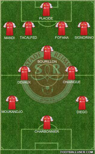 Stade de Reims Formation 2014