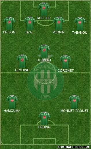 A.S. Saint-Etienne Formation 2014