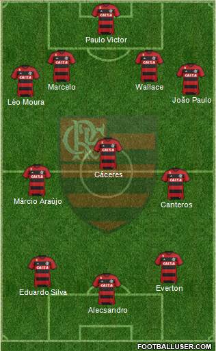 CR Flamengo Formation 2014