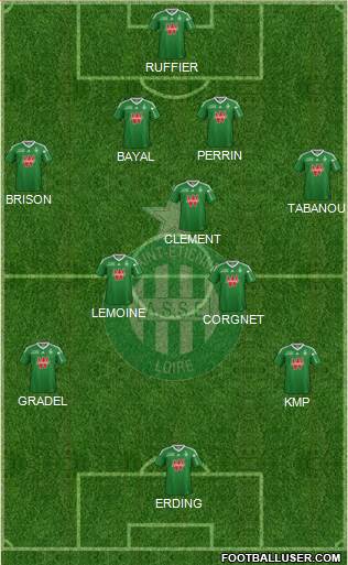 A.S. Saint-Etienne Formation 2014