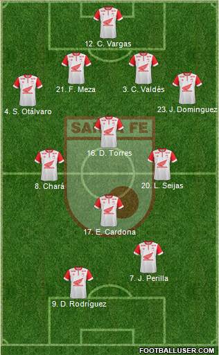 Santa Fe CD Formation 2014