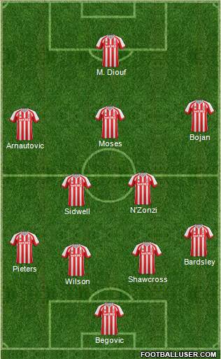 Stoke City Formation 2014