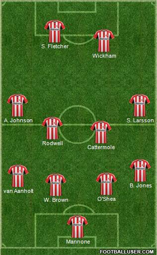 Sunderland Formation 2014