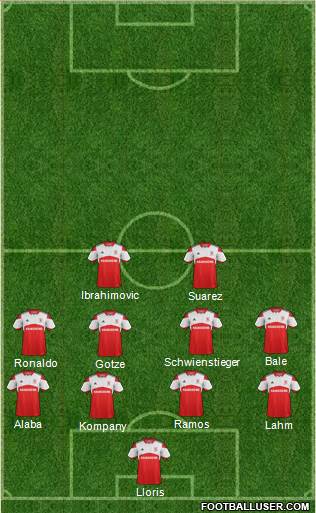 Middlesbrough Formation 2014