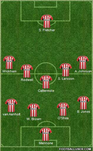 Sunderland Formation 2014