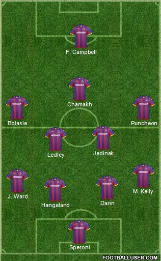 Crystal Palace Formation 2014