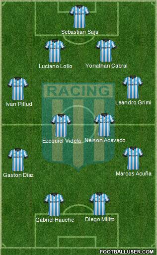 Racing Club Formation 2014