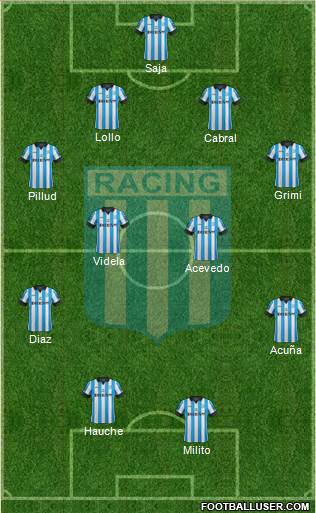 Racing Club Formation 2014