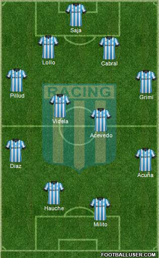 Racing Club Formation 2014