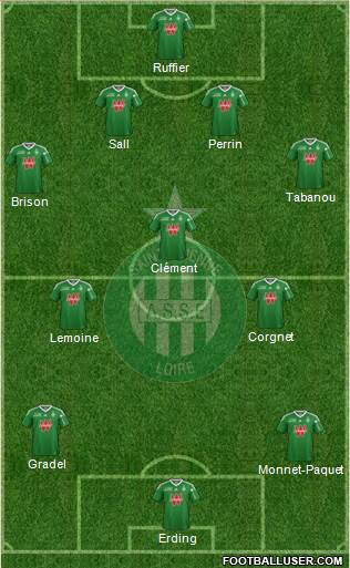 A.S. Saint-Etienne Formation 2014