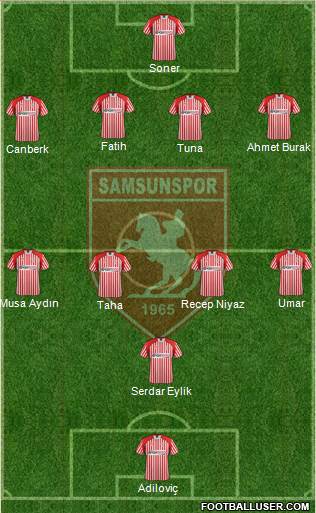 Samsunspor Formation 2014