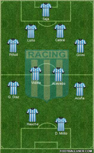 Racing Club Formation 2014