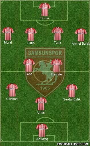 Samsunspor Formation 2014