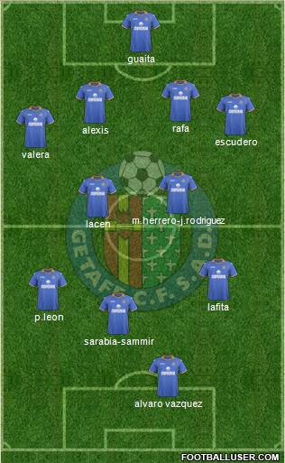 Getafe C.F., S.A.D. Formation 2014