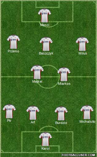 New England Revolution Formation 2014