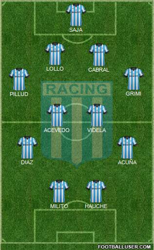 Racing Club Formation 2014