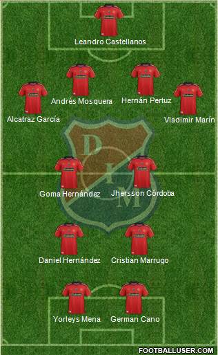 CD Independiente Medellín Formation 2014