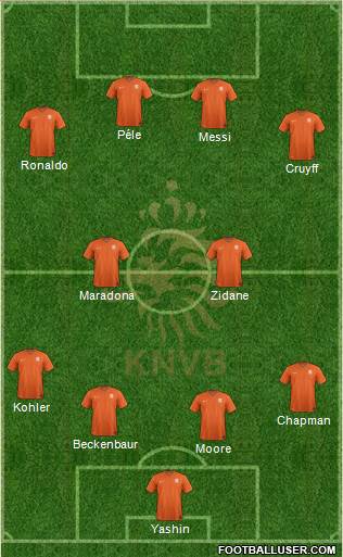 Holland Formation 2014