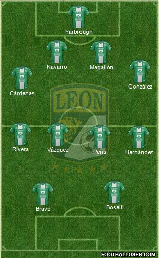 Club Deportivo León Formation 2014