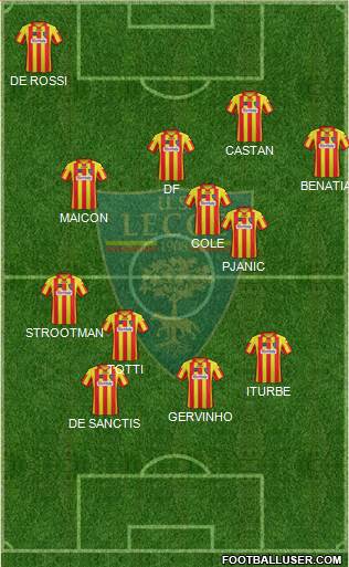 Lecce Formation 2014