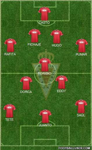 Real Murcia C.F., S.A.D. Formation 2014