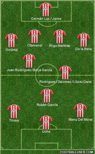 Brentford Formation 2014