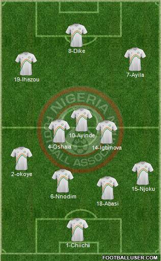 Nigeria Formation 2014