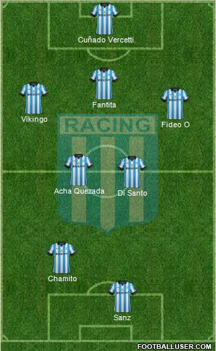 Racing Club Formation 2014