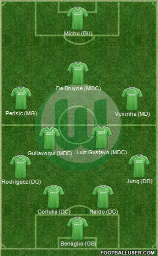 VfL Wolfsburg Formation 2014