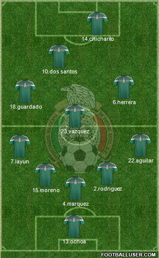 Mexico Formation 2014