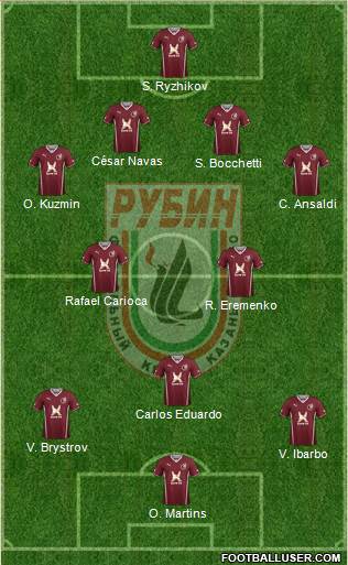 Rubin Kazan Formation 2014