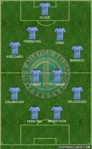 Belgrano de Córdoba Formation 2014