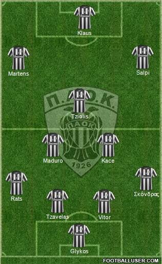 AS PAOK Salonika Formation 2014